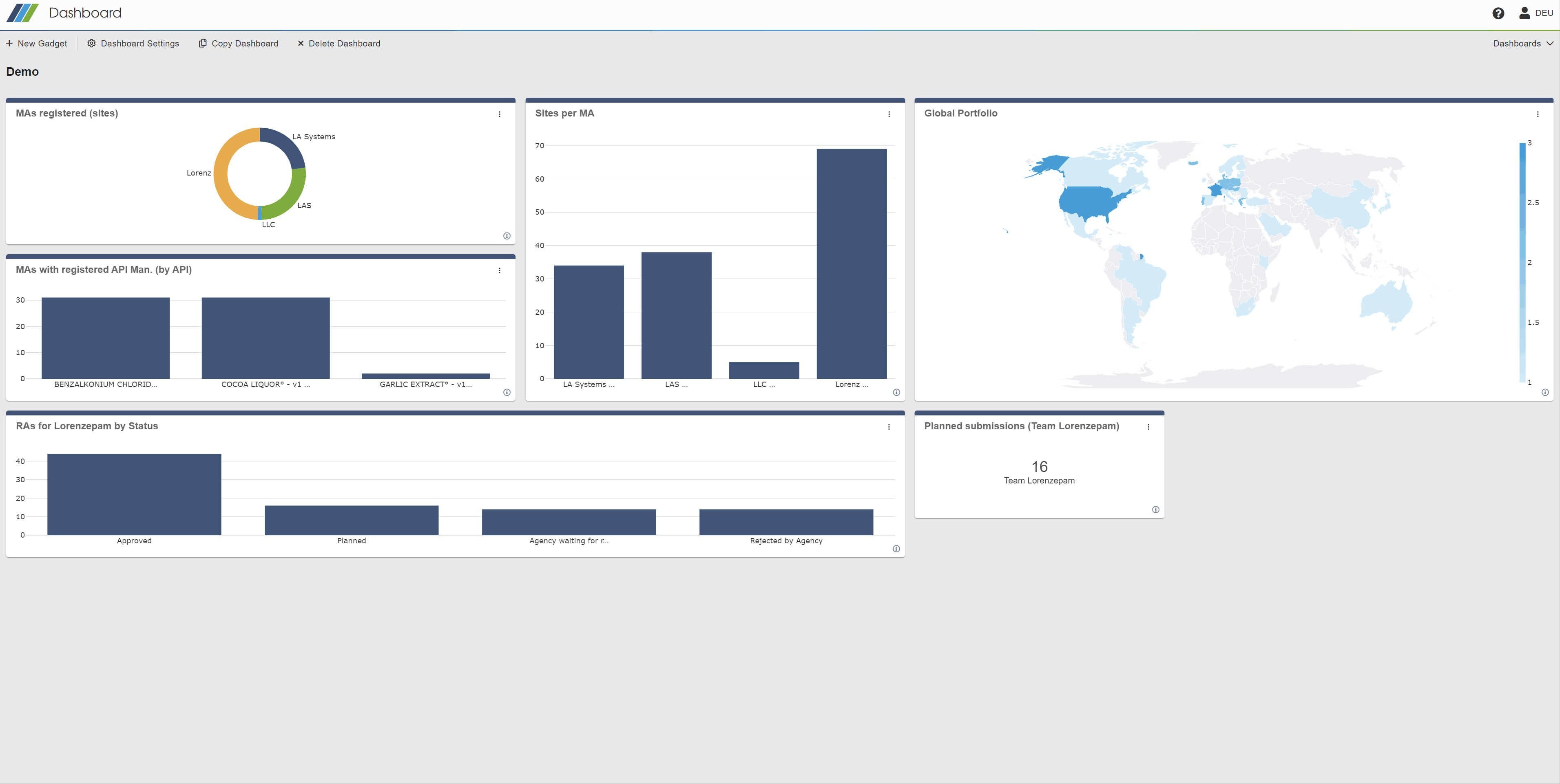 seamless workflow experience