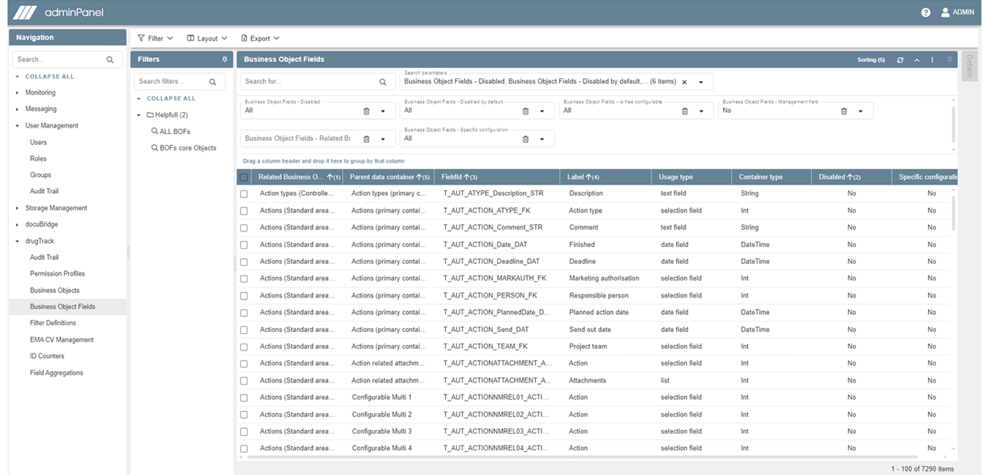 Configurable data model