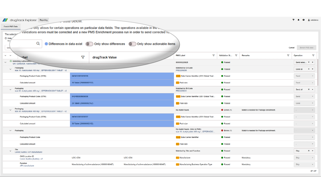 identify missing data