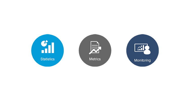 Statisitcs and metrics